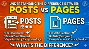 Read more about the article WordPress Posts vs. Pages: The Simple Guide to Getting It Right